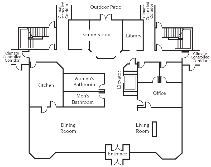 Perry Center Main Level